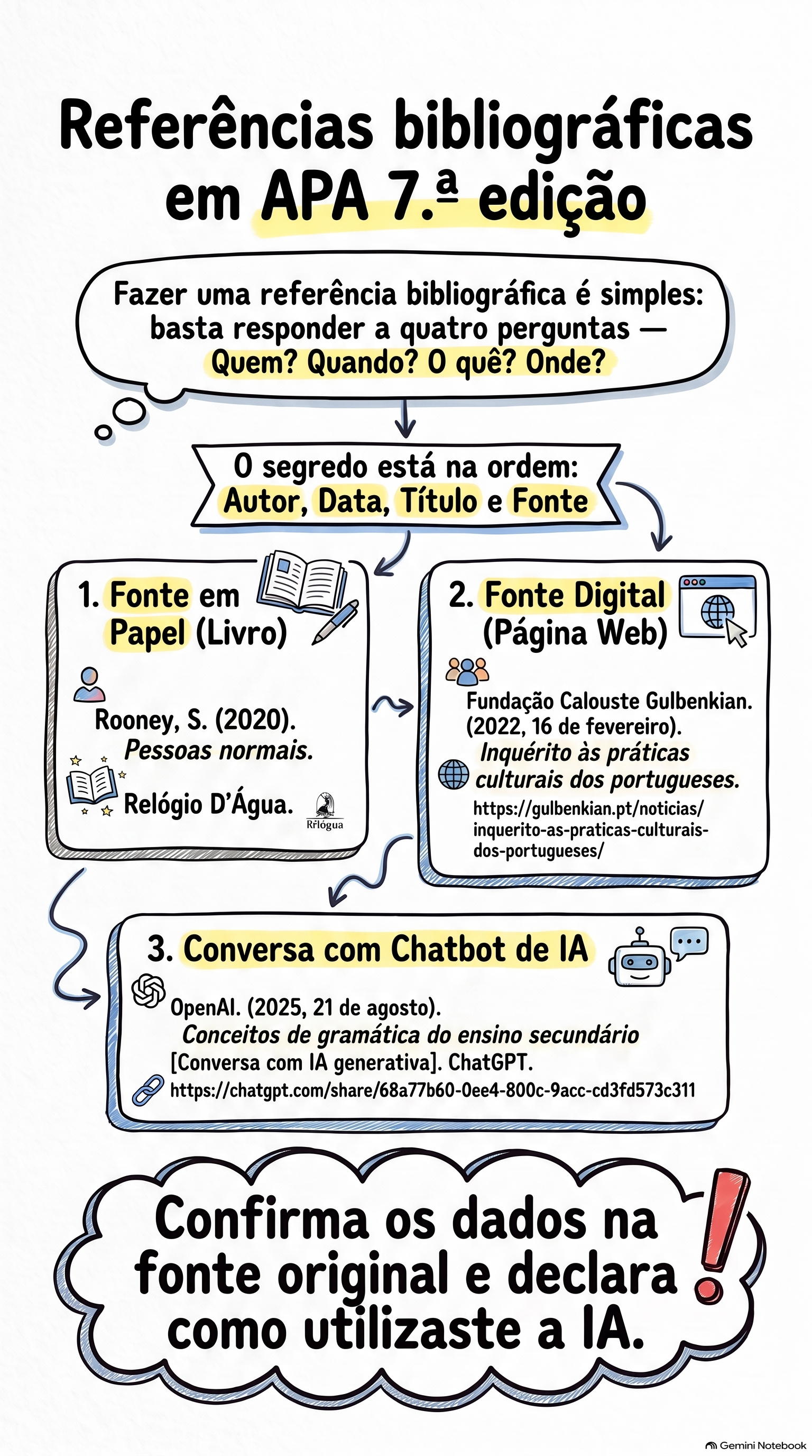 Anexo Referencias_bibliograficas_apa7.png