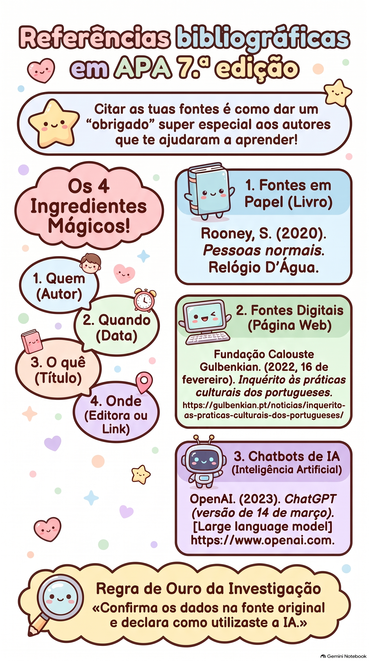 Anexo Guia_de_Referências_Bibliográficas infantil.png