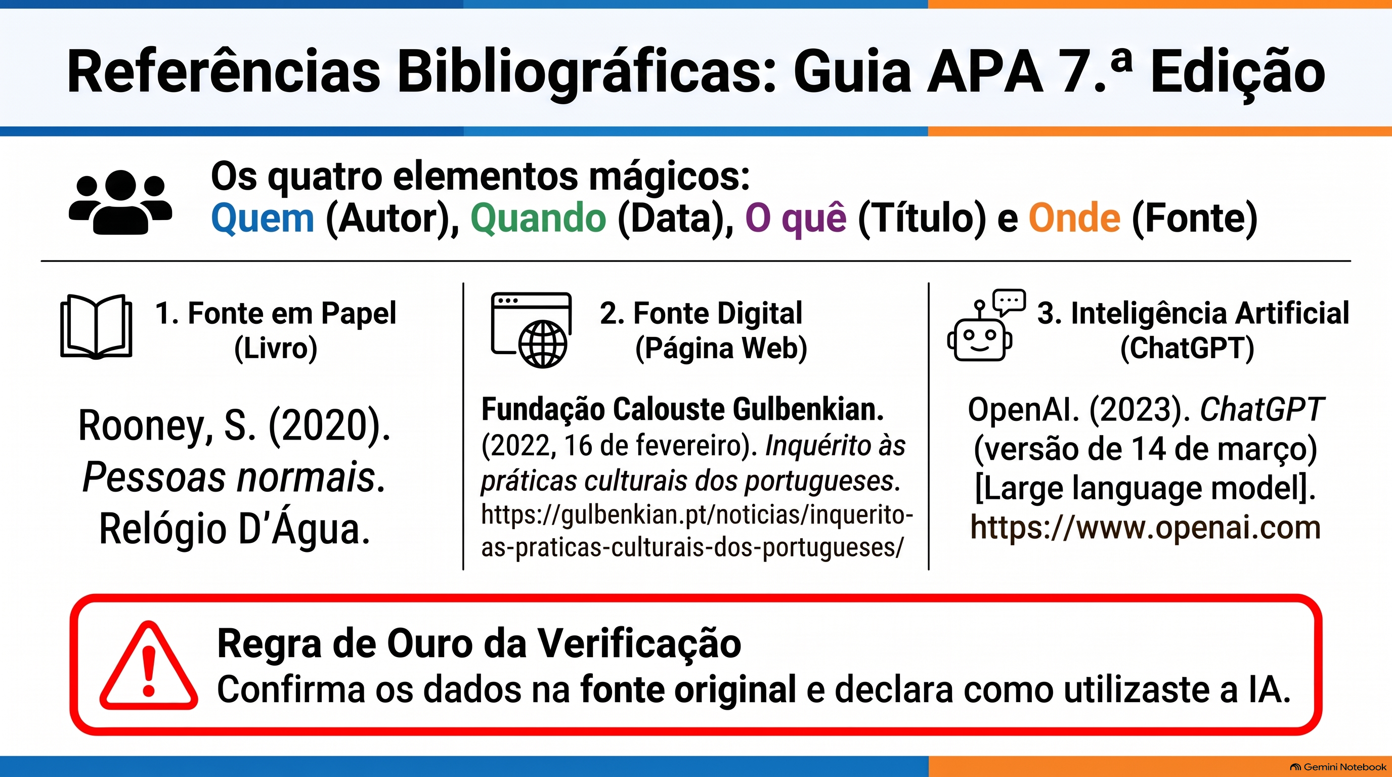 Anexo Guia_de_Referenciação_Académica.1.png