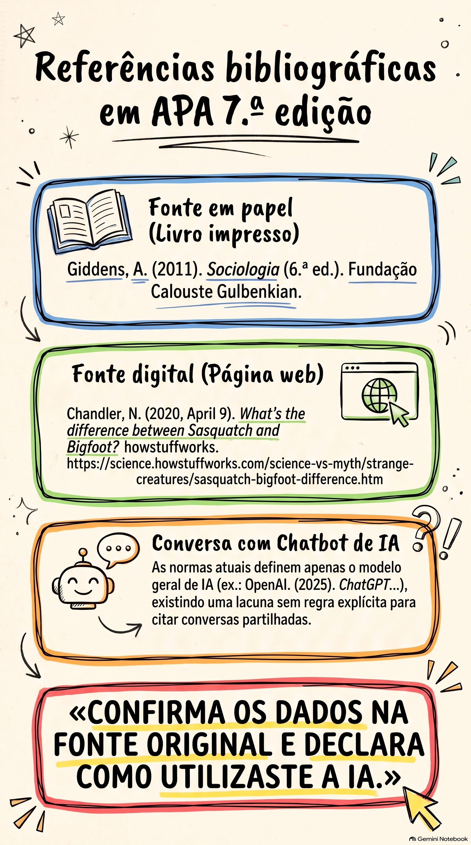 Anexo Referências_em_APA_7.ª_edição.png